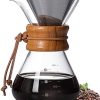 Coffee Machine 20 Bar Pressure- Stainless Steel Espresso Maker Cappuccino 4